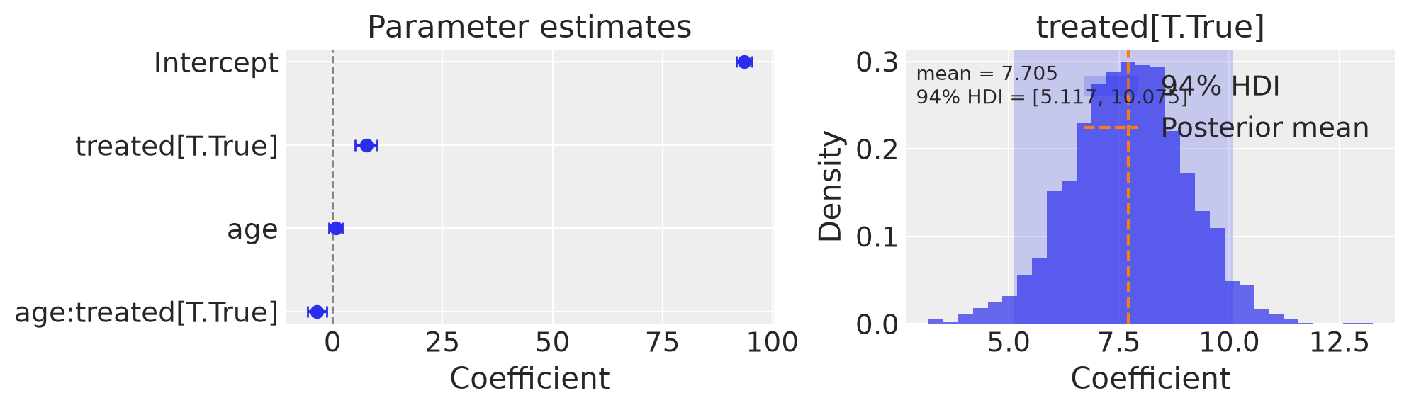 ../_images/52ceecfe57de8db6aab612e5a676f07c58492576a17546be4f91f9165f1ce6d8.png